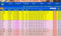 魔域私服发布网：能带来新体验却也有诸多问题的平台？